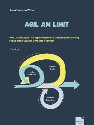 cover image of Agil am Limit